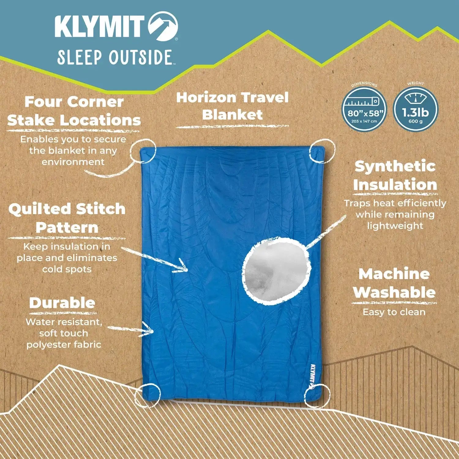 Horizon Travel Blanket, Product Infographic