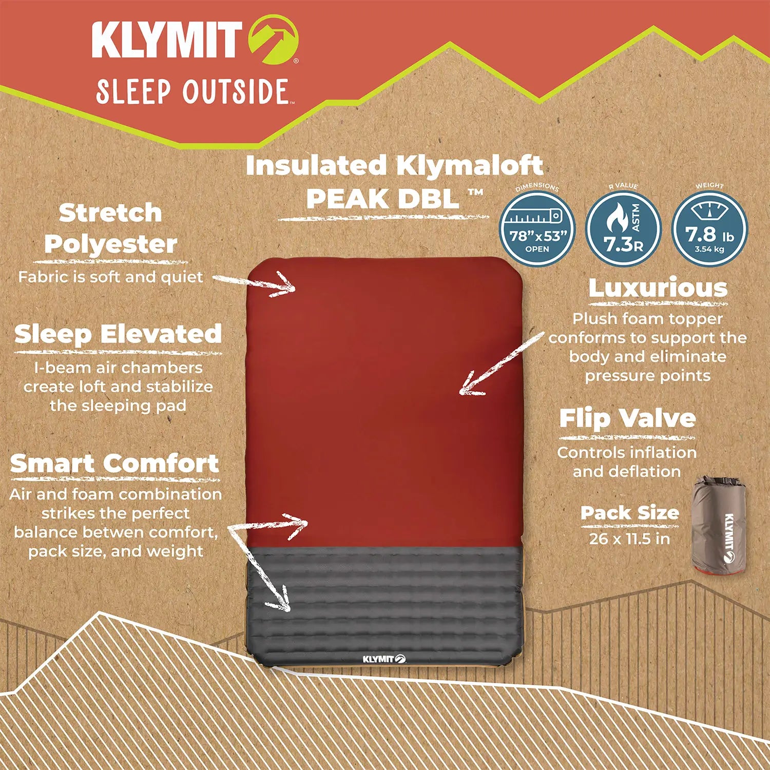 Feature overview of the Insulated Klymaloft Peak double size.