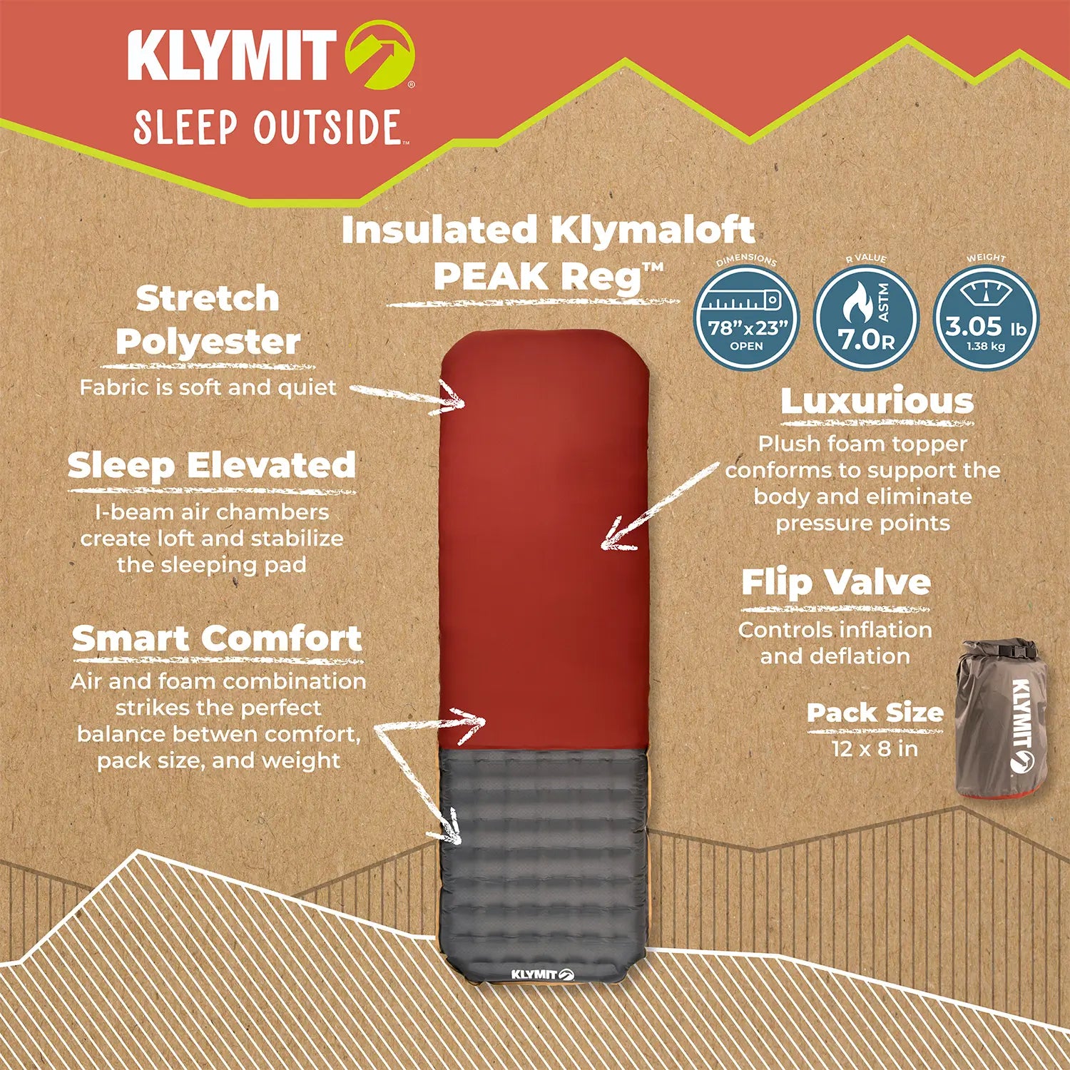 Feature overview of the Insulated Klymaloft Peak regular size.