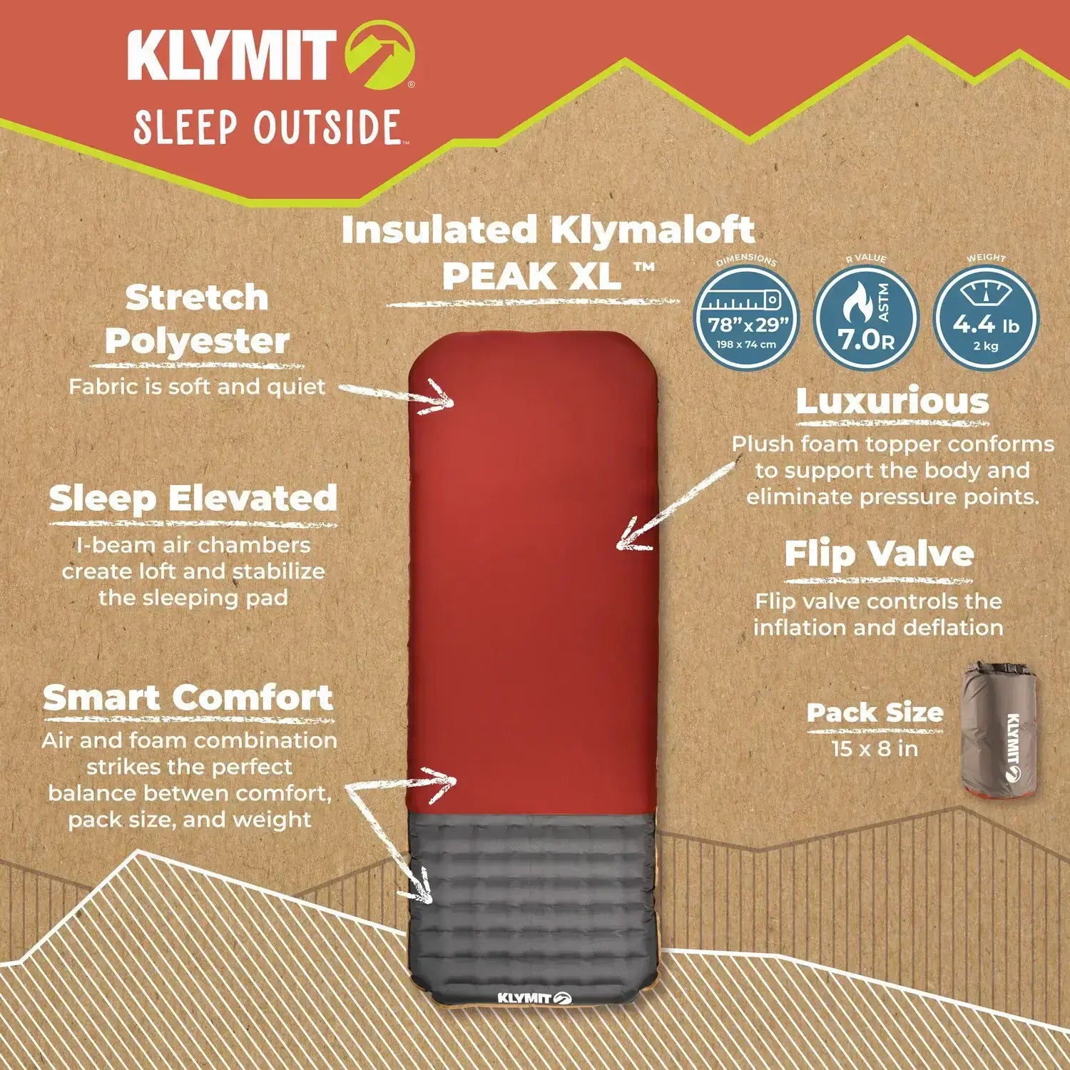 Insulated Klymaloft Peak XL, Product Infographic