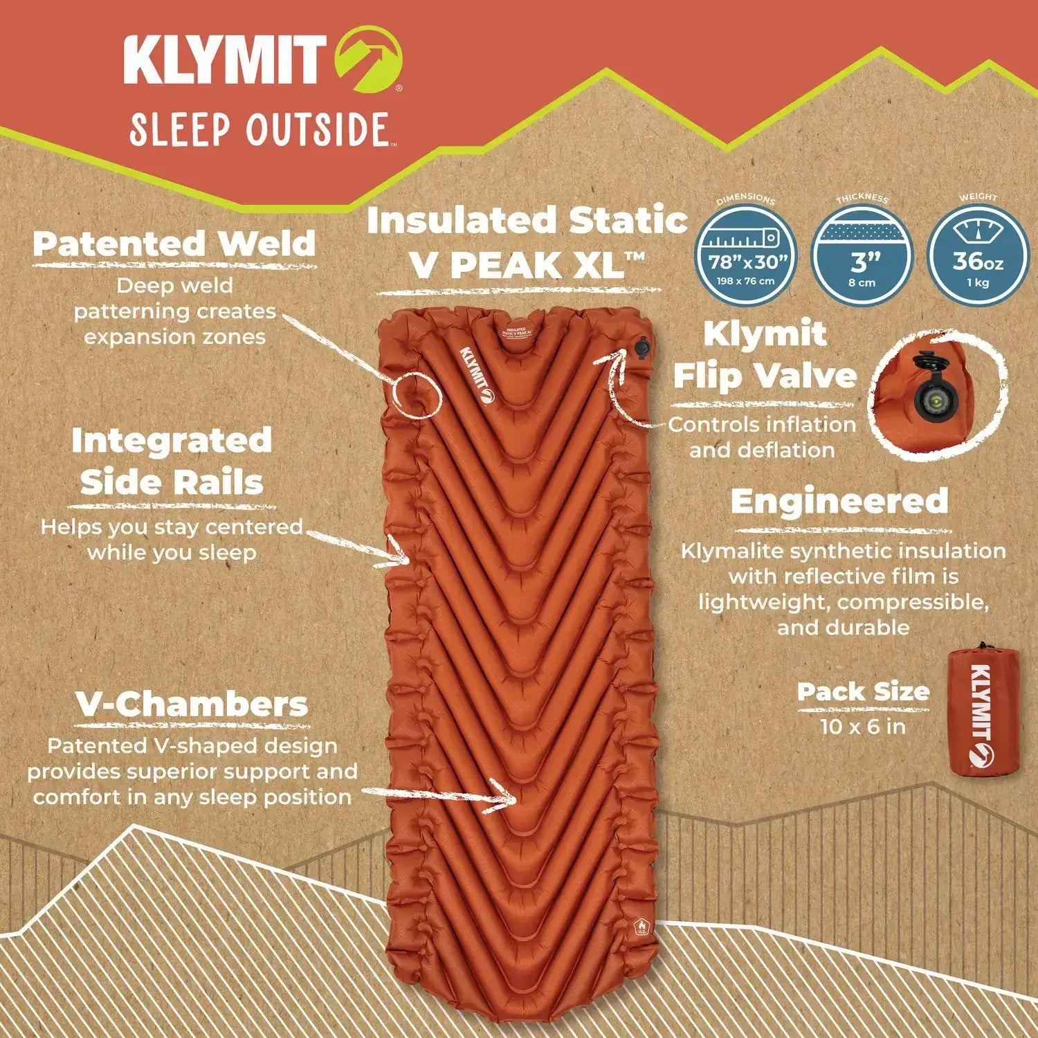 Insulated Static V Peak XL, Product Infographic