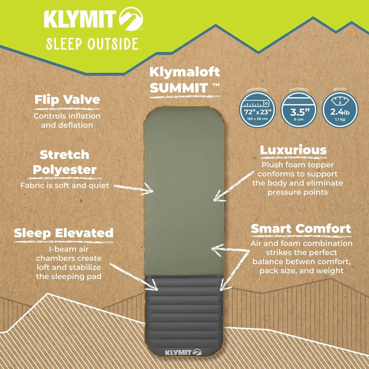 Klymaloft Summit, Product Infographic