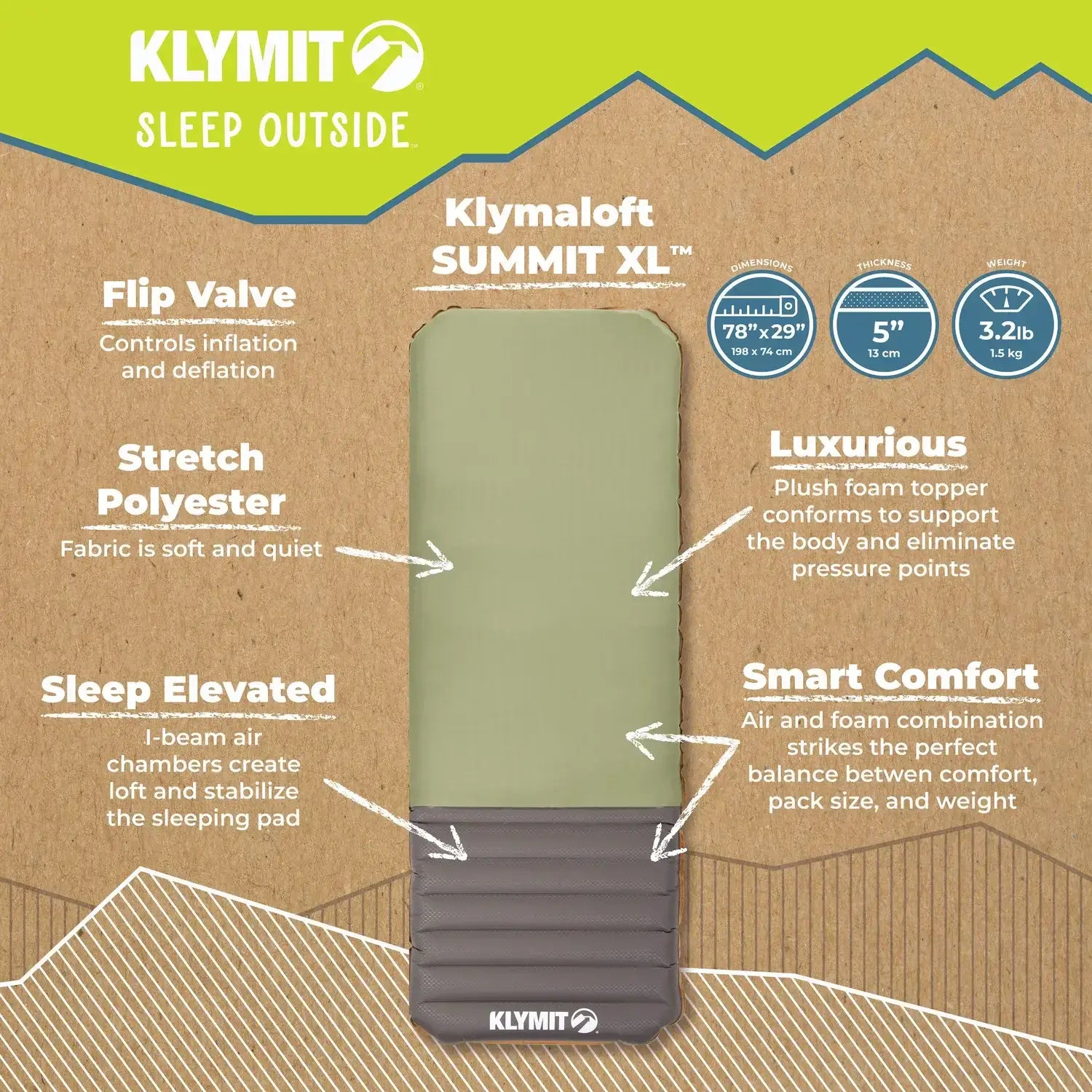 Klymaloft Summit XL, Product Infographic