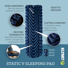 Static V Sleeping Pad, Navy, Carousel Image all-groups