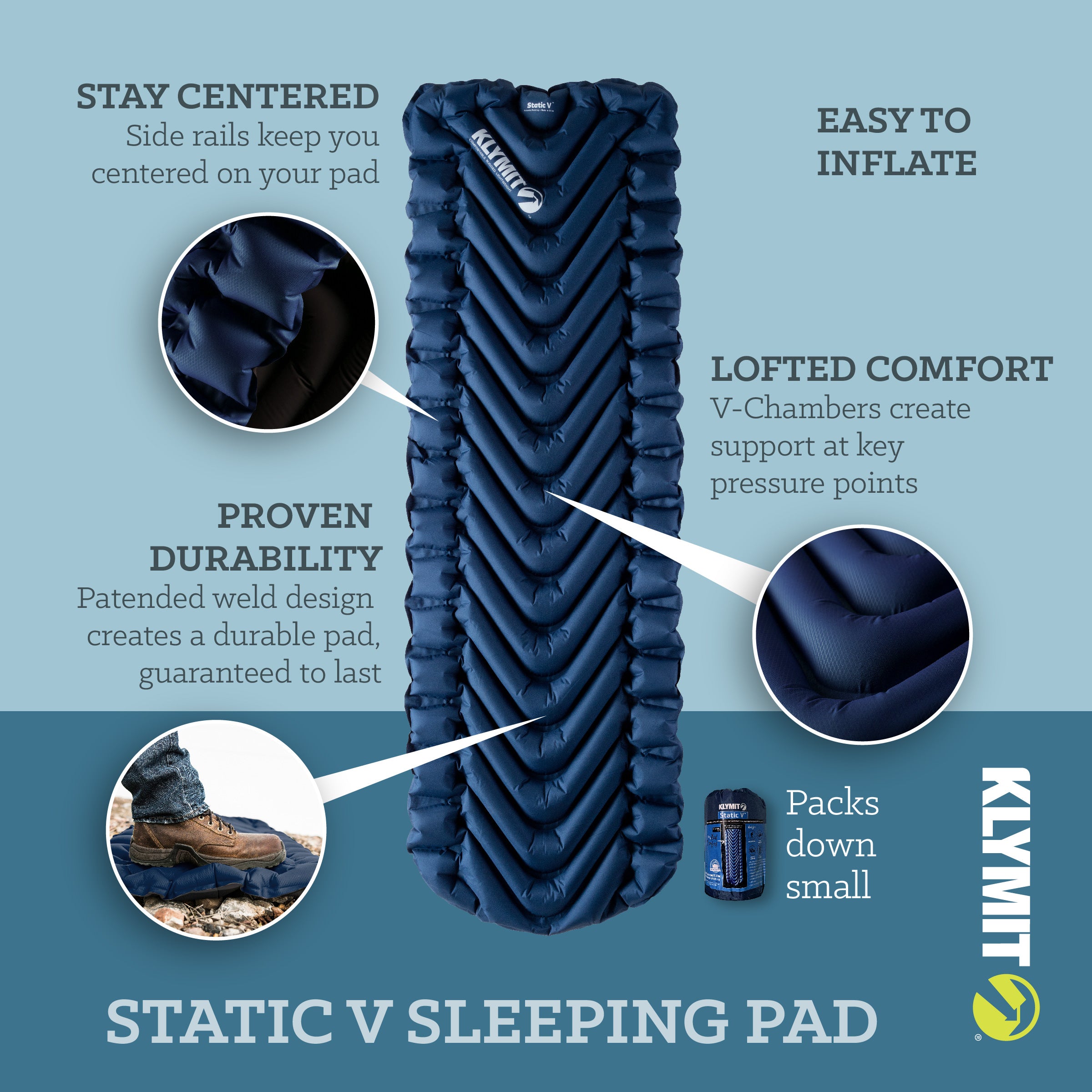 Static V Sleeping Pad, Navy, Carousel Image all-groups