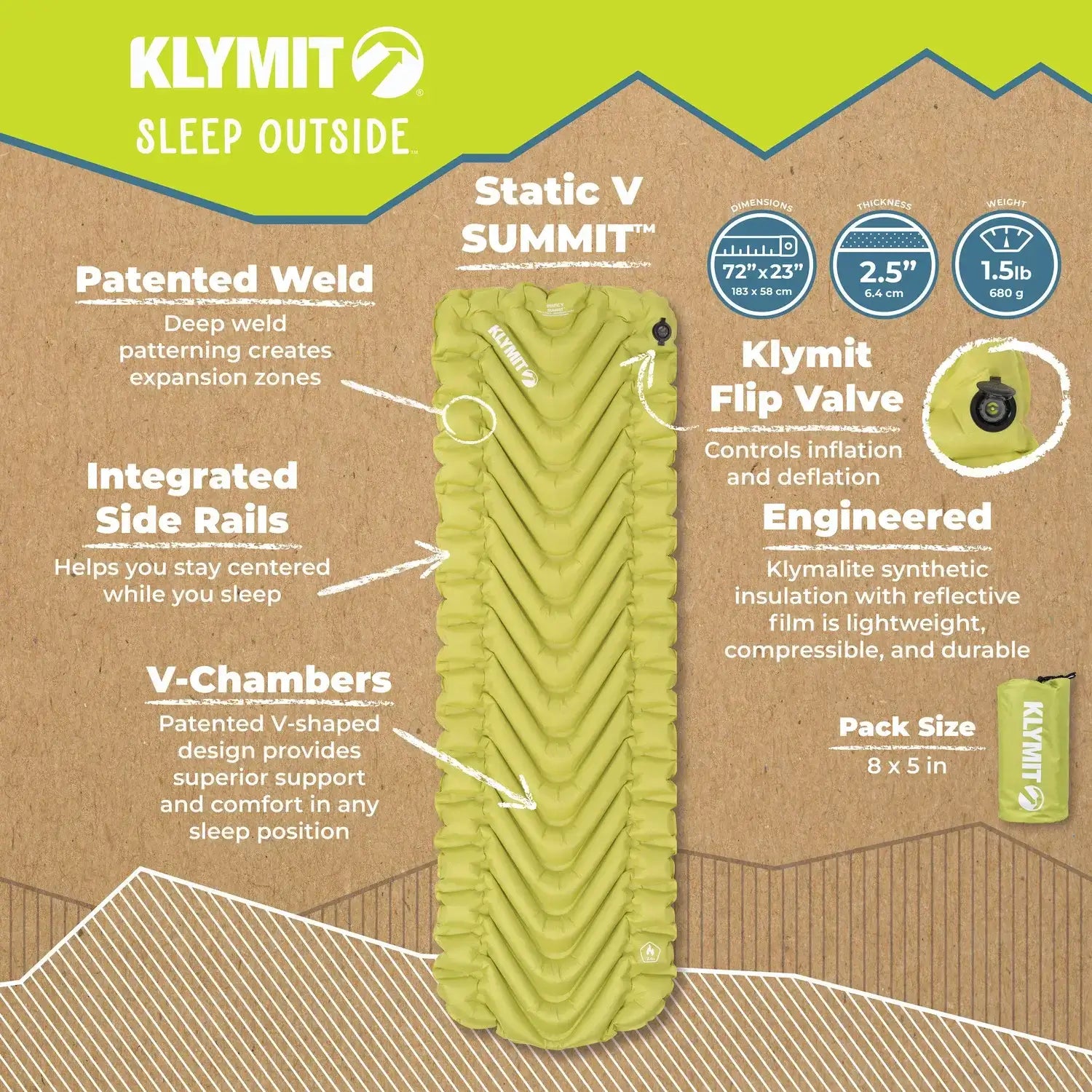 Static V Summit, Product Infographic