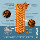 A list of pad features such as it's lightweight comfort, easy inflation, V-shaped pattern, insulation, and small pack size.