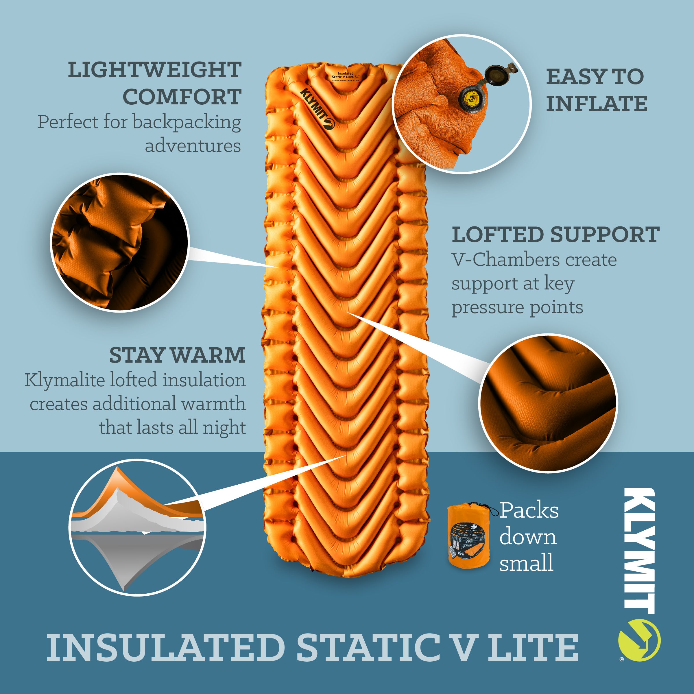 A list of pad features such as it's lightweight comfort, easy inflation, V-shaped pattern, insulation, and small pack size.