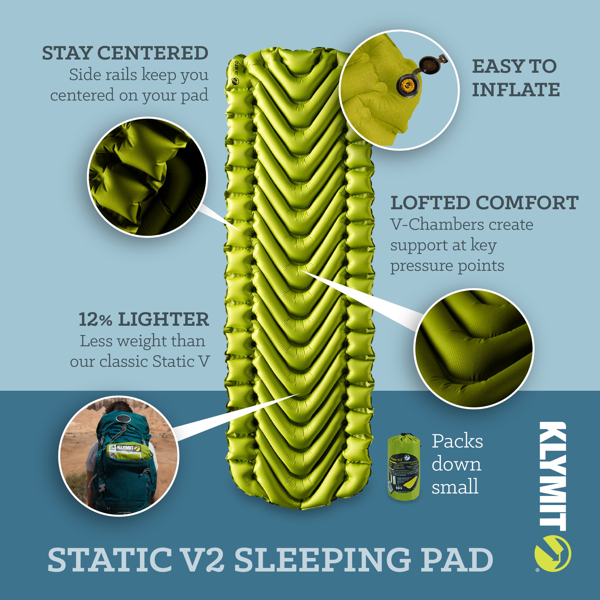 Static V2 Sleeping Pads