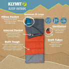 Bozeman 35 Large, Product Infographic