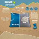 Drift Base, Product Infographic