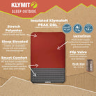 Feature overview of the Insulated Klymaloft Peak double size. 