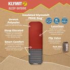 Feature overview of the Insulated Klymaloft Peak regular size. 