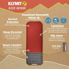 Insulated Klymaloft Peak XL, Product Infographic