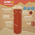 Insulated Static V Peak, Product Infographic