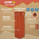 Insulated Static V Peak XL, Product Infographic