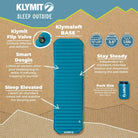 Klymaloft Base, Product Infographic