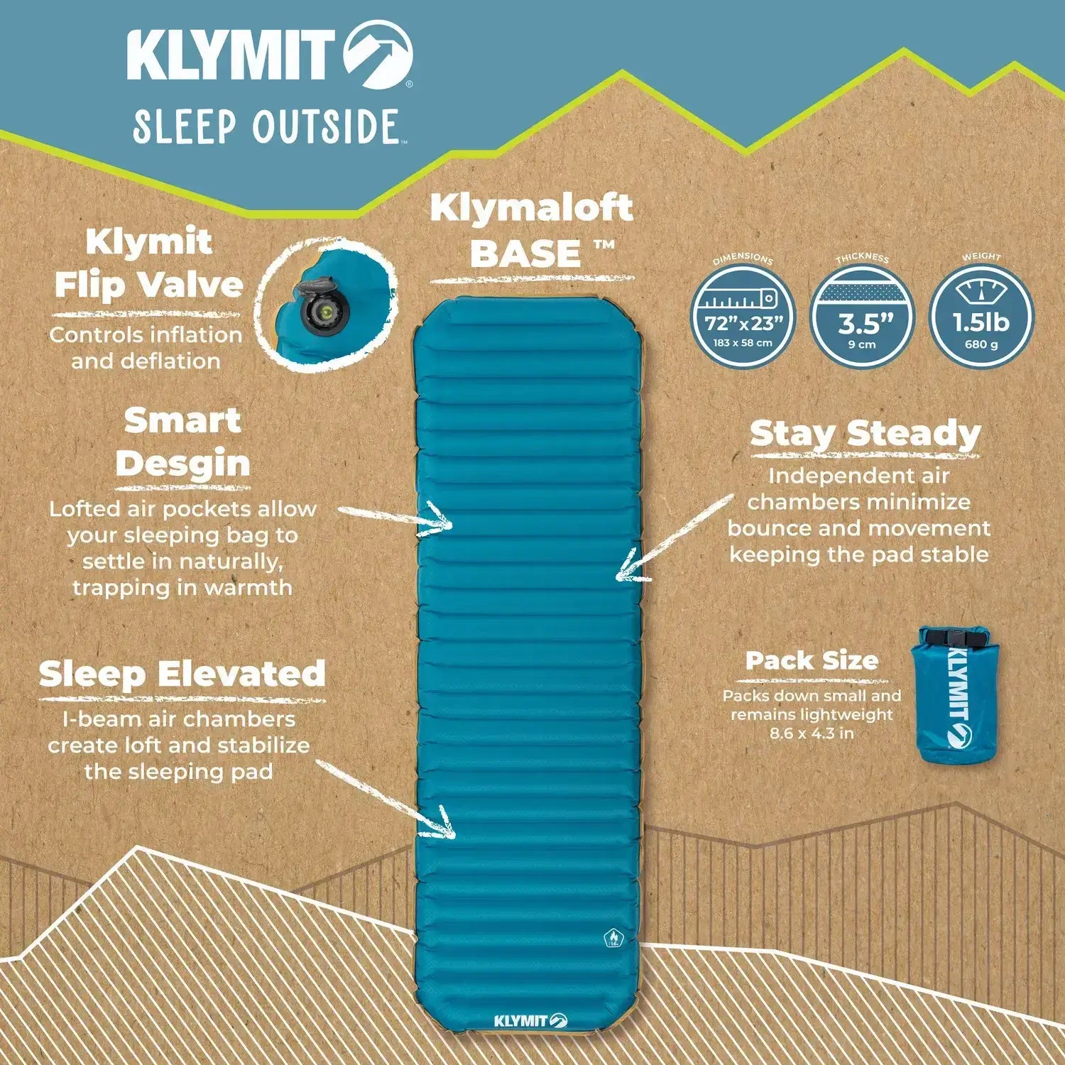 Klymaloft Base, Product Infographic