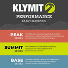 all-groups Insulated Static V Peak, Series Comparison Infographic