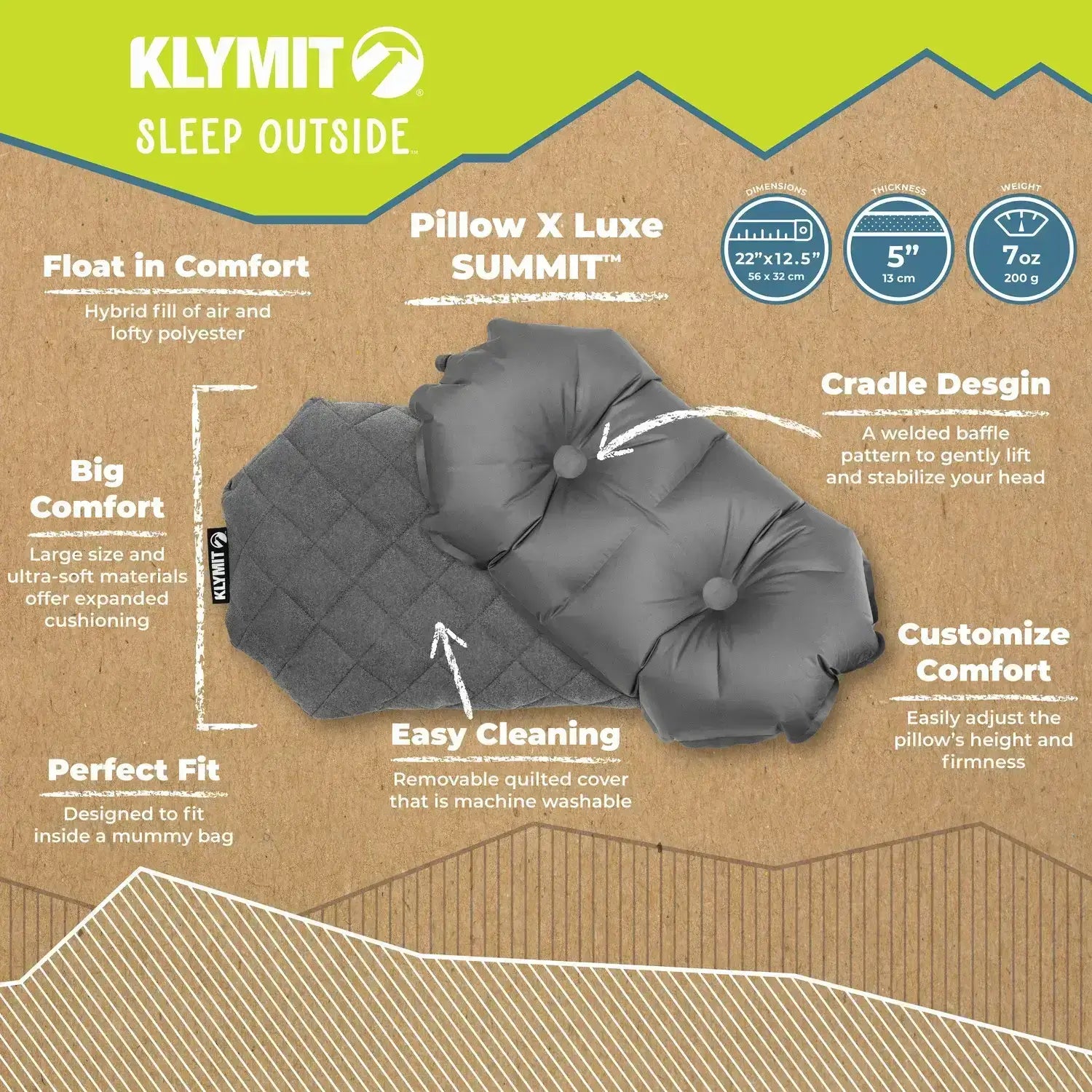 Pillow X Luxe Summit, Product Infographic