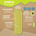 Static V Summit, Product Infographic