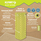 Static V Summit XL, Product Infographic