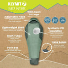 Wild Aspen 20 Large, Product Infographic