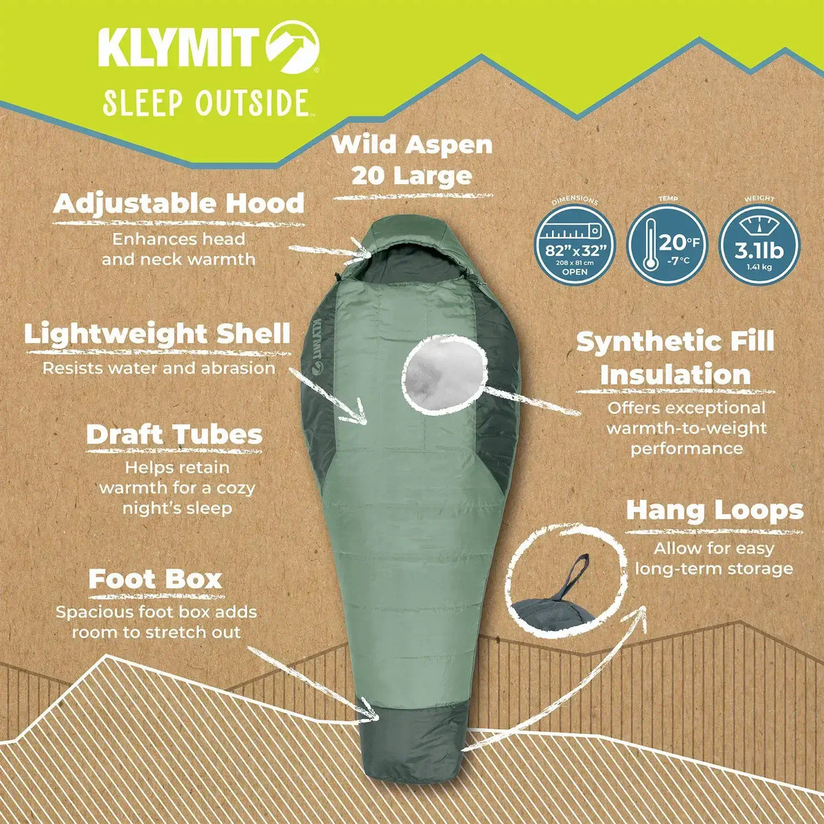 Wild Aspen 20 Large, Product Infographic