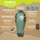 Wild Aspen 20 Regular, Product Infographic