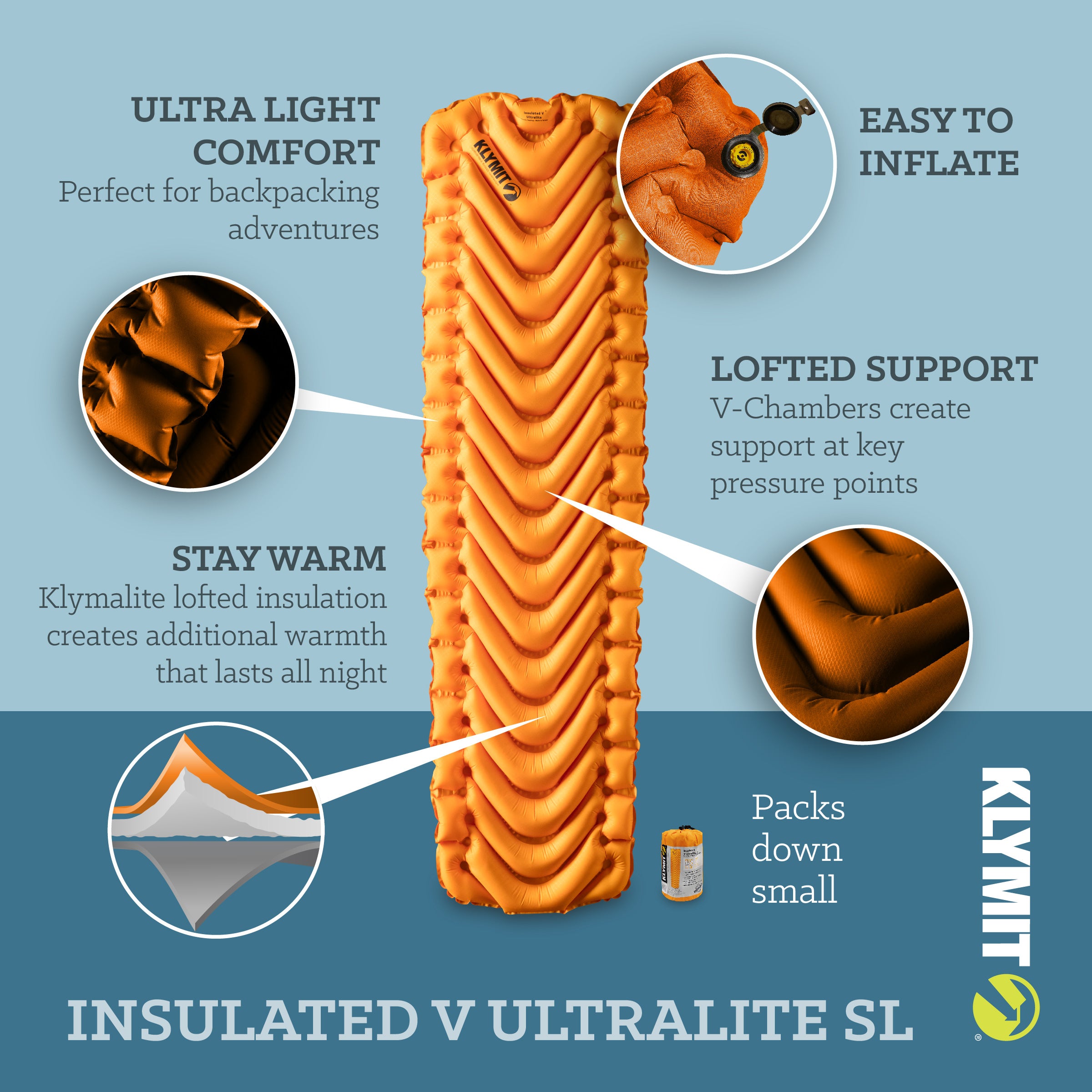 Insulated V Ultralite SL Sleeping Pads