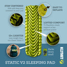 Static V2 Sleeping Pads